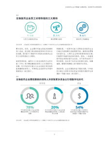 互聯(lián)網(wǎng)數(shù)據(jù)資訊中心199it 數(shù)據(jù)驅(qū)動決策，洞見未來趨勢